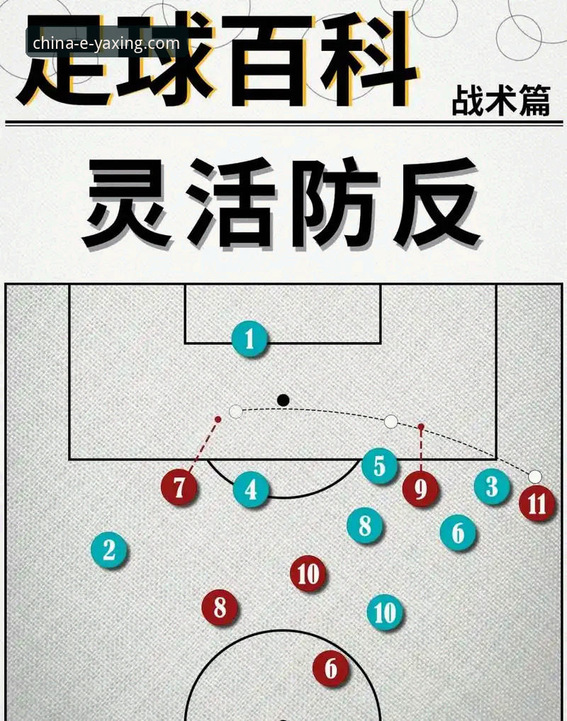 角球制胜战术深度解析：在亚星官网平台复盘阿森纳vs切尔西关键战